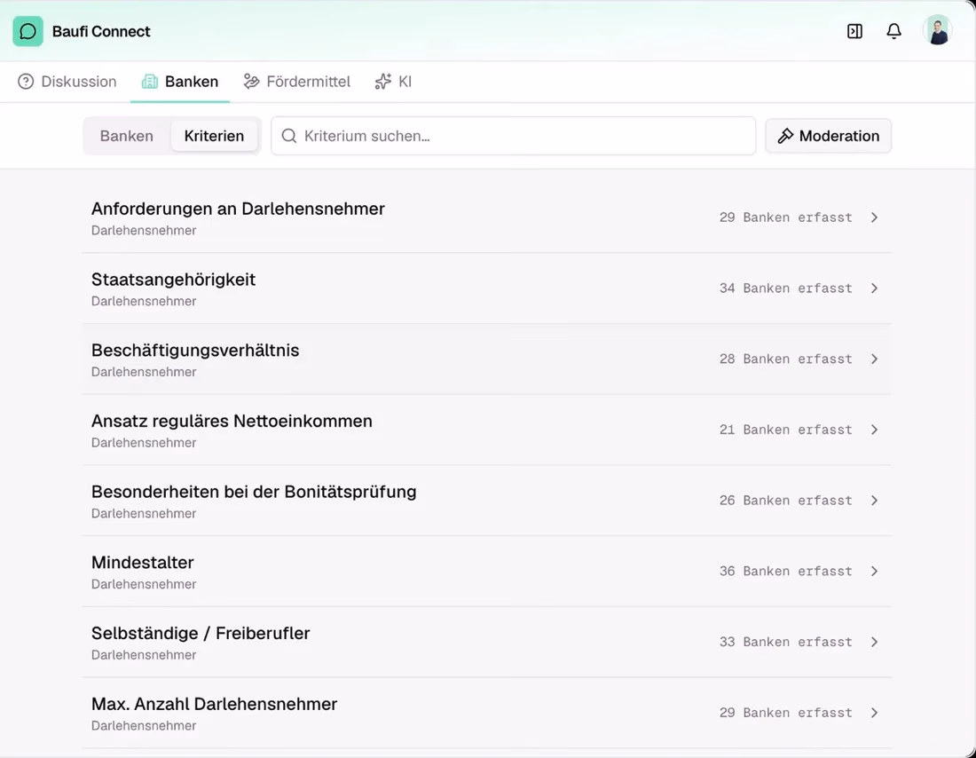 Bankkriterien-Vergleich in Baufi Connect, gefiltert nach Darlehensnehmer-Kriterien